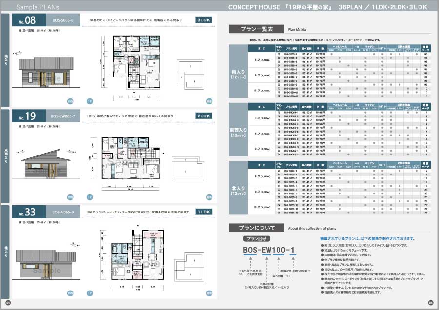 19坪の平屋の家