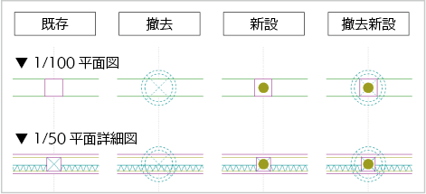 施工対象の柱を視覚的に管理