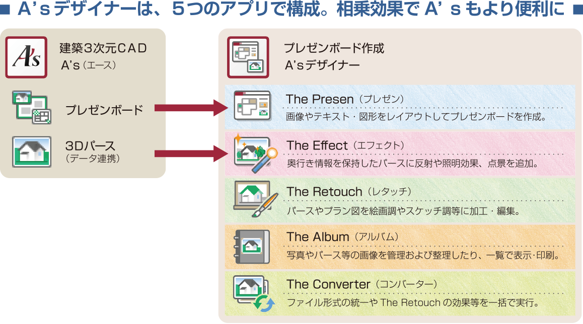 1000以上 イラスト 奥行き イラスト 奥行き 色