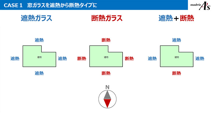 A's スペシャルオンライン講座 Vol.2