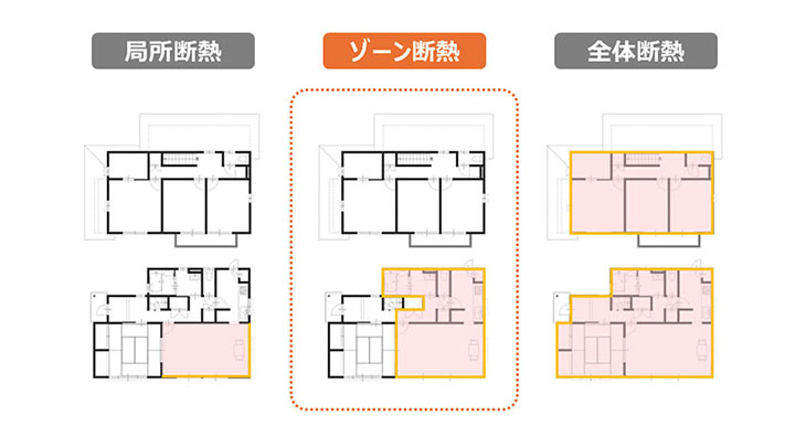A's スペシャルオンライン講座 Vol.9