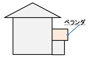 ベランダがある場合の庇